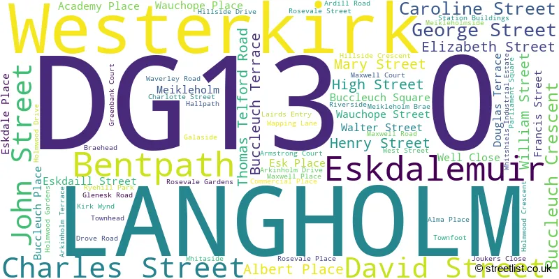 A word cloud for the DG13 0 postcode